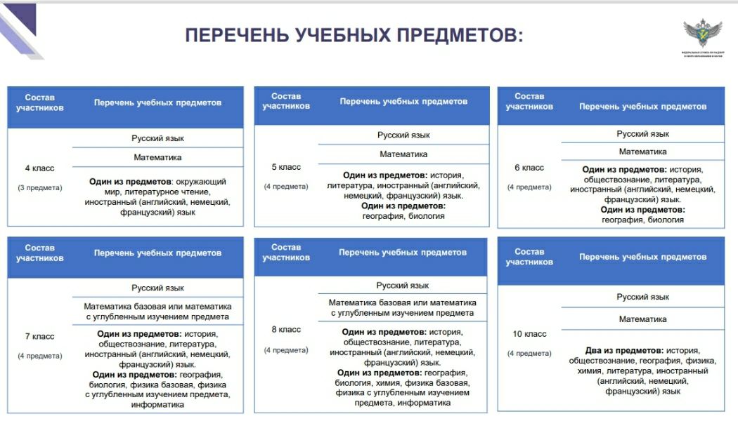 Изображения.